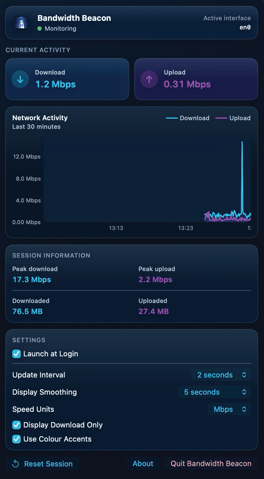 Bandwidth Beacon in Dark Mode showing current activity, a thirty-minute graph, session totals, and settings