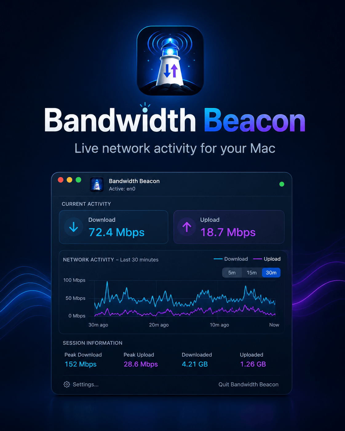 Bandwidth Beacon promotional artwork showing live download and upload activity on a Mac
