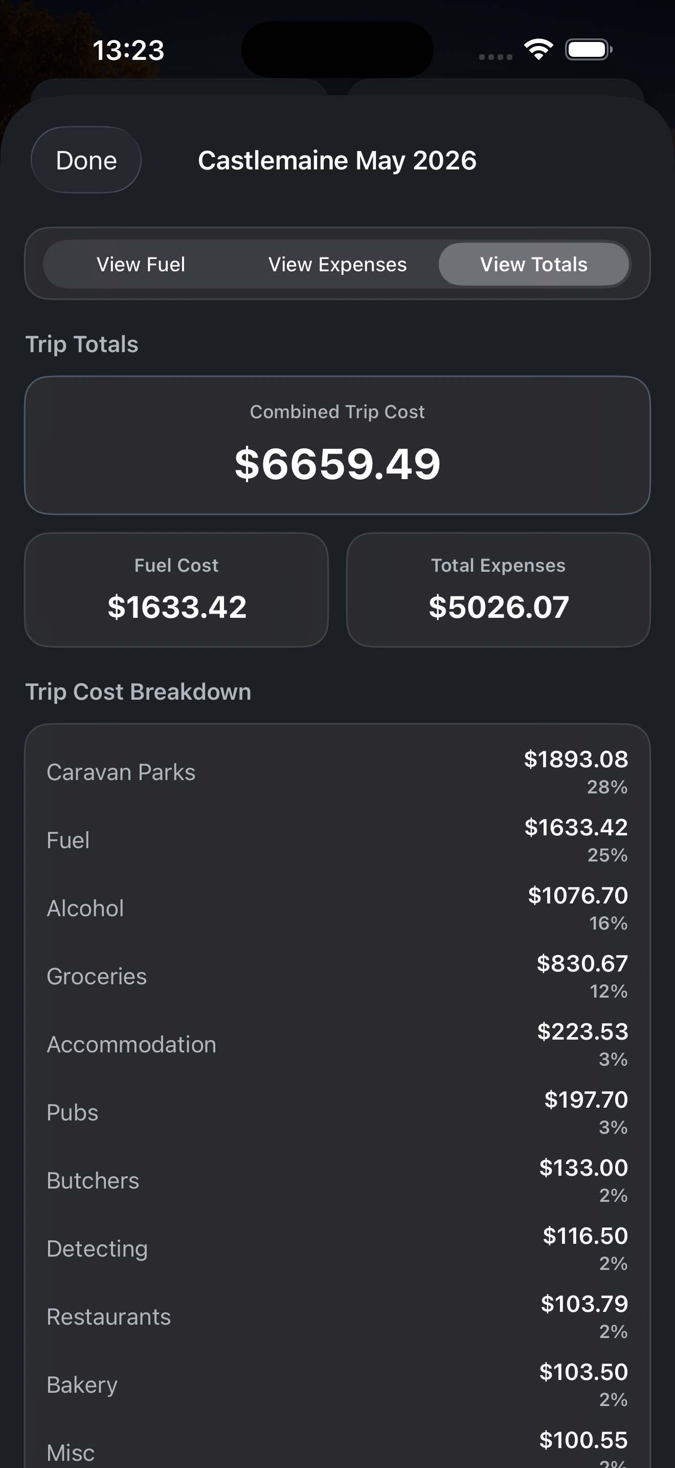 Tripometer trip summary screen